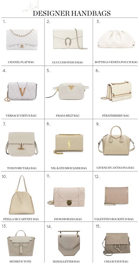 the sack bag dupe|high end purse dupe.